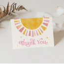 Zoek naar zonnestraal kaarten Hier komt de zon