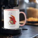 Recherche de hachure tasses Drôle
