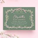 Recherche de cadre rose invitations Pour elle