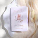 Recherche de vêtements vœux cartes Mother to be