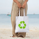 Recherche de eco sacs Durable