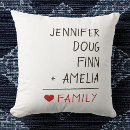Recherche de quatrième maison deco Anniversaire