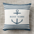 Recherche de de bateau coussins Maison de plage