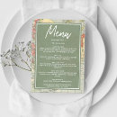 Recherche de baby shower menus Pour tous