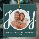 Recherche de fiancé Pour tous