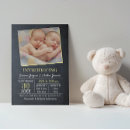Recherche de jumeaux faire part naissance Nouveau bébé