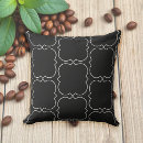 Recherche de geometric coussins Chic