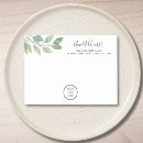 Recherche de déplacement posters Botanique