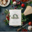 Recherche de de jardin mariage invitations Rustique