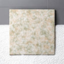 Recherche de rénovation carreaux Pour elle