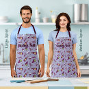 Recherche de raisins tabliers Boire