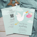 Recherche de cute invitations Fille