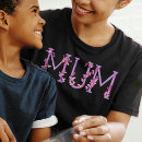 Recherche de mum Journée des mères