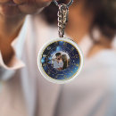 Zoek naar astrology sleutelhangers Horoscoop