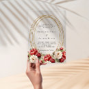 Recherche de rouge clair invitations Été