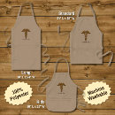 Recherche de pharmacie tabliers Santé