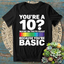 Recherche de échelles tshirts Toute personne