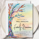 Recherche de réunion familiale invitations Arbre familial