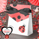 Recherche de problème ballotins Coccinelle