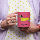 Recherche de nom de chien tasses Doxie