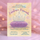 Zoek naar sweet fifteen uitnodigingen Teen girl