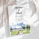 Recherche de napa valley Destination