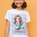 Recherche de dessin enfant tshirts Moderne