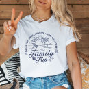 Recherche de en pl tshirts Plage