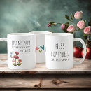 Recherche de meilleur professeur jamais tasses Teacher