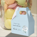 Recherche de dragon bleu ballotins Pour tous