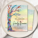 Recherche de réunion familiale invitations Arbre familial