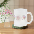 Recherche de sphère tasses Orbite
