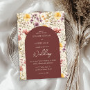 Recherche de cottage floral invitations Invités