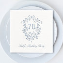 Recherche de 70th birthday decor Soixante dix ans