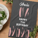 Recherche de joyeux anniversaire lui cuisine linges Moderne