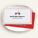 Recherche de boutique enfants cartes visite Nounou