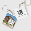 Recherche de je suis un agent immobilier porteclés Simple