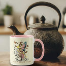 Recherche de engrenage tasses Papillon