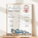 Recherche de photos vintages de voiture posters Pour enfants
