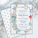 Recherche de alice invitations Imaginaire