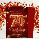 Recherche de touches invitations Fête d'anniversaire