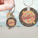 Zoek naar mallorca sleutelhangers Souvenir