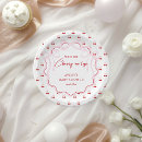 Recherche de cerises assiettes Moderne