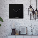 Recherche de antique horloges Pour lui