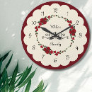 Zoek naar woonkamer klokken Uniek