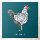 Recherche de poulet carreaux Volaille