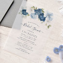 Recherche de couleurs pour aquarelle invitations Nature