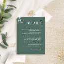 Recherche de loge invitations Typographie
