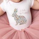 Recherche de babys première pâques Baby girl