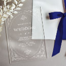 Recherche de cadre blanc invitations Moderne
